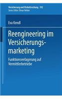 Reengineering Im Versicherungsmarketing