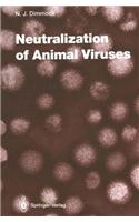 Neutralization of Animal Viruses