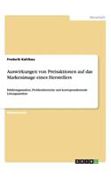 Auswirkungen von Preisaktionen auf das Markenimage eines Herstellers