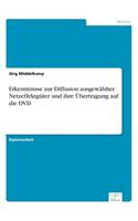 Erkenntnisse zur Diffusion ausgewählter Netzeffektgüter und ihre Übertragung auf die DVD