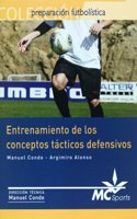 Entrenamiento de los conceptos tacticos defensivos