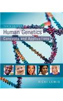 Human Genetics