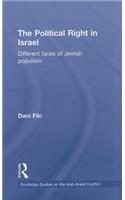 The Political Right in Israel