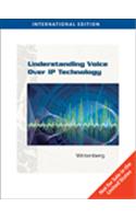 Understanding Voice Over IP Technology
