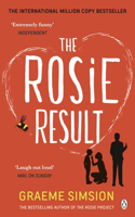 The Rosie Result