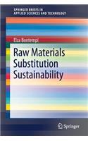 Raw Materials Substitution Sustainability