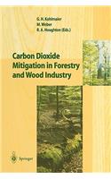 Carbon Dioxide Mitigation in Forestry and Wood Industry