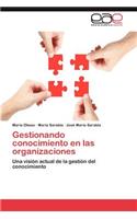 Gestionando Conocimiento En Las Organizaciones