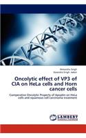 Oncolytic effect of VP3 of CIA on HeLa cells and Horn cancer cells