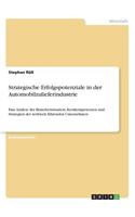 Strategische Erfolgspotenziale in der Automobilzulieferindustrie
