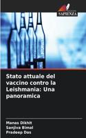 Stato attuale del vaccino contro la Leishmania