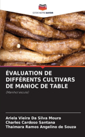 Évaluation de Différents Cultivars de Manioc de Table