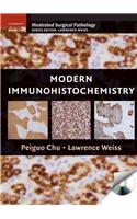 Modern Immunohistochemistry