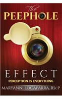 The Peephole Effect