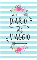 Diario di Viaggio