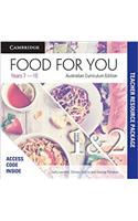 Food for You Australian Curriculum Edition Books 1 and 2 Teacher Resource Package