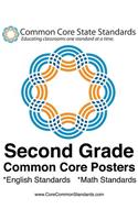 Second Grade Common Core Posters