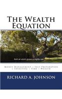 Wealth Equation