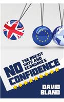 No Confidence
