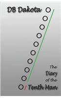 The Diary of the Tenth Man