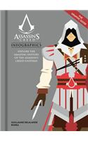 Assassin's Creed Infographics