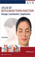 Atlas of Botulinum Toxin Injection: Dosage, Localization, Application