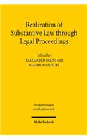 Realization of Substantive Law through Legal Proceedings