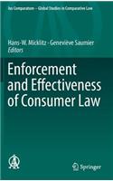 Enforcement and Effectiveness of Consumer Law