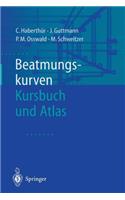 Beatmungskurven