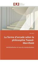 La Forme D Arcade Selon La Philosophie Tweed-Merrifield