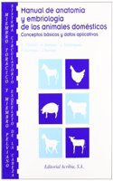 Manual de anatomia y embriologia de los animales domesticos (Spanish Edition)