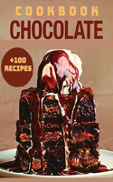 Yummy Chocolate Recipes