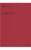 Financial Statement and Budget Report
