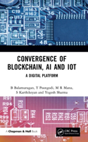 Convergence of Blockchain, AI and Iot