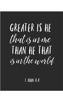 Greater Is He That Is In Me Than He That Is In The World