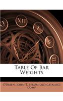 Table of Bar Weights