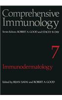 Immunodermatology
