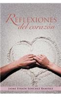 Reflexiones del Corazon