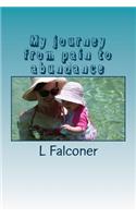 My journey from pain to abundance