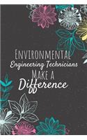 Environmental Engineering Technicians Make A Difference