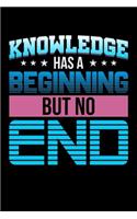 Knowledge Has A Beginning But No End