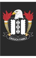 Crouch