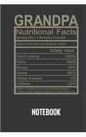 grandpa nutritional facts