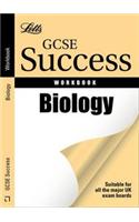 Biology