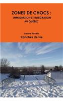 Zones de Chocs