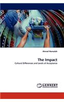 Impact