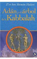 Adán Y El Árbol de la Kabbalah