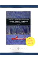 Concepts of Fitness and Wellness