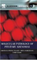 Molecular Pathology of Pituitary Adenomas: (English)