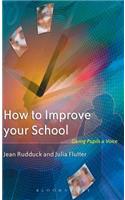 How to Improve Your School